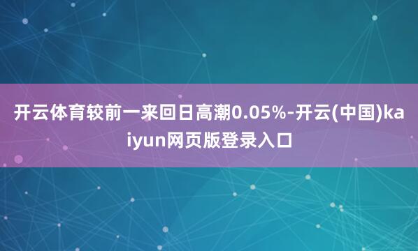 开云体育较前一来回日高潮0.05%-开云(中国)kaiyun网页版登录入口